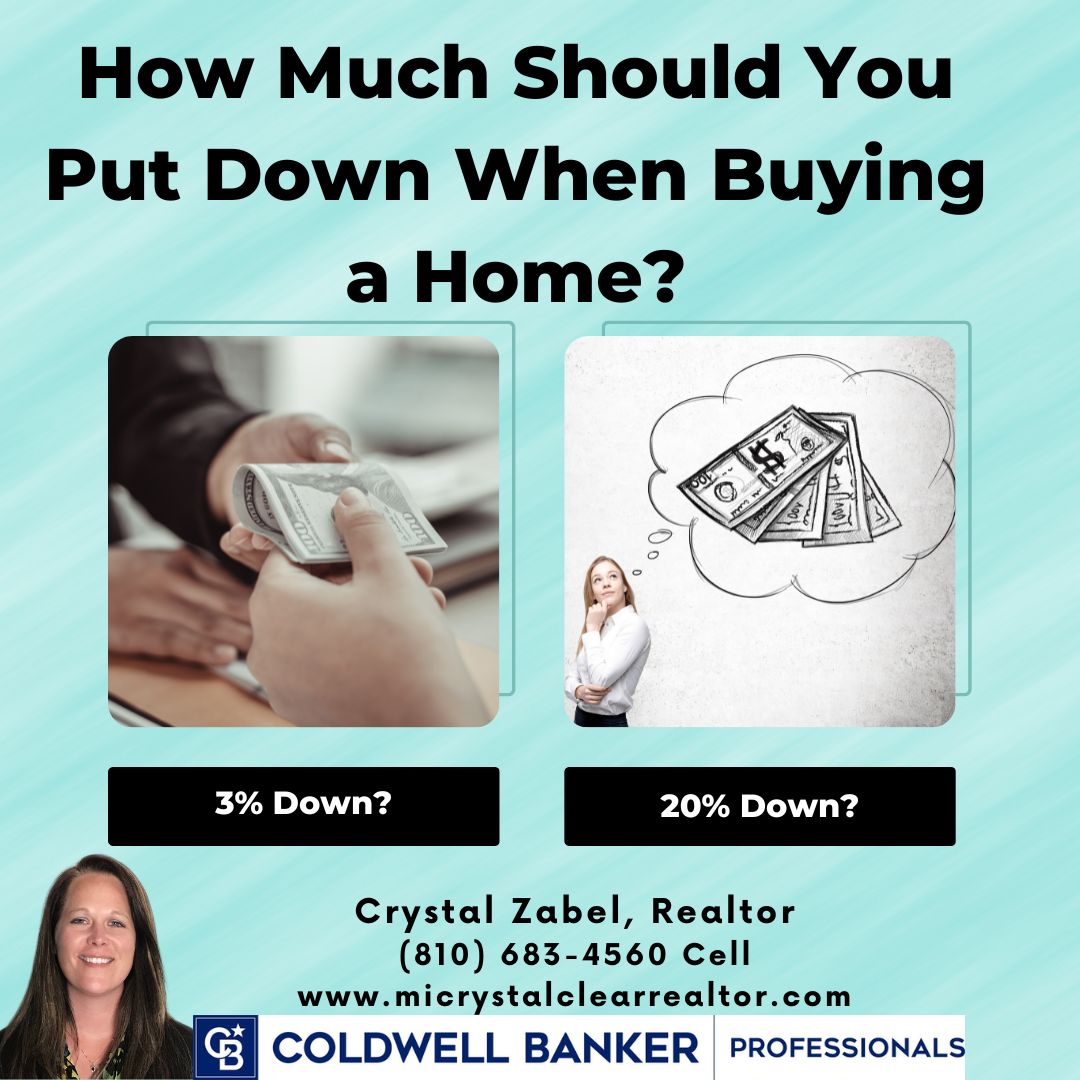 Crystal-Zabel-Down-Payment-Choices